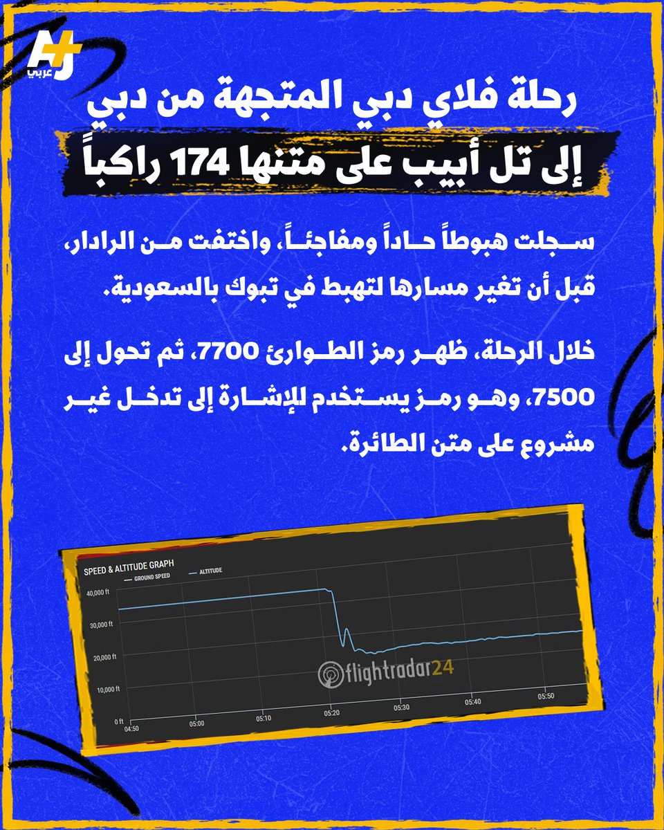 ajplusarabi's tweet photo. شجار أم محاولة اختطاف؟ ماذا حدث على متن رحلة فلاي دبي المتجهة إلى تل أبيب؟ https://t.co/pbr6DHEAVz