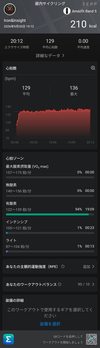 insighttoIron's tweet photo. 今日は胸トレ＋バイク
メインはインクラインプレス80kg！
いや～、重い！！でも、前回より1rep増えたー！！

早起きした���らよく寝れそう！ https://t.co/YxuTF0JQcc