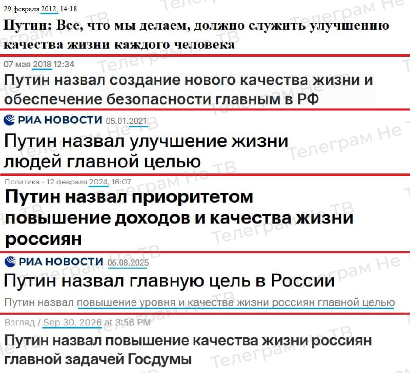 NeTVRussia's tweet photo. Сегодня: Путин назвал повышение качества жизни россиян главной задачей Госдумы

Сколько лет этой " главной цели", а доходы все меньше и качество жизни ставиться только хуже

2012 год, Путин: Все, что мы делаем, должно служить улучшению качества жизни каждого человека

 2018 год: Путин назвал создание нового качества жизни и обеспечение безопасности главным в РФ

2021 год: Путин назвал улучшение жизни людей главной целью

2024 год: Путин назвал приоритетом повышение доходов и качества жизни россиян

2025 год: Путин назвал повышение уровня и качества жизни россиян главной целью