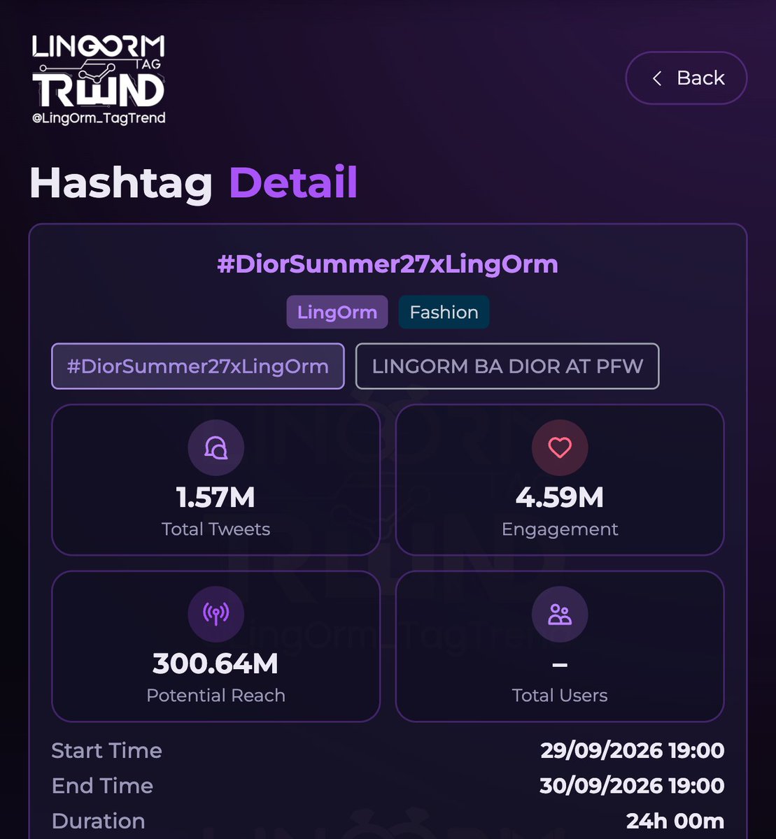 LingOrmSite's tweet photo. Everyone is so amazing! As promised. Go deep with this special code 🥰 (Make sure to update to v1.1.1 first)

DIORSUMMER27

#LingOrmDiorSummer27
#LinglingKwong #OrmKornnaphat 
#LingOrm #Dior #DiorSummer27 #PFW https://t.co/ifaXABLMfo