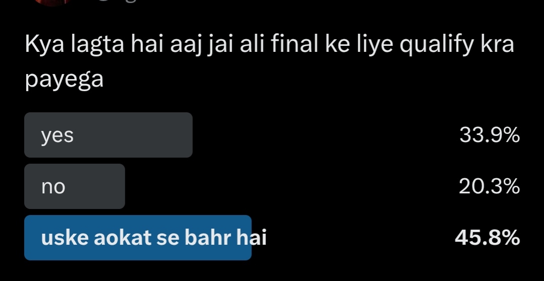 5goli36676's tweet photo. Ye 34% chu#tiye kon hai😭🥀 https://t.co/9DBVt97GW3