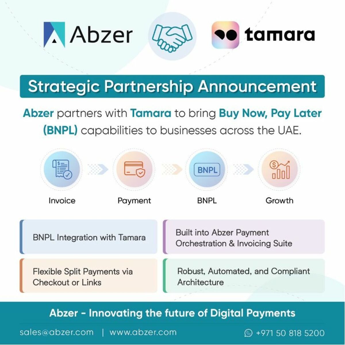 abzer_tech's tweet photo. Abzer and Tamara have partnered to support Buy Now, Pay Later (BNPL) capabilities for businesses across the UAE.
https://t.co/7V3ukk4wRG
#BNPL #DigitalPayments #Fintech #UAE #Abzer https://t.co/App7vzFCMP