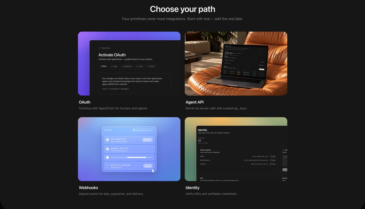 Agentchainlabs's tweet photo. New developer hub is live: https://t.co/bOuTcw3fpa

Full platform breakdown here: https://t.co/XHatLG5BpQ https://t.co/h4QYzV5OKV