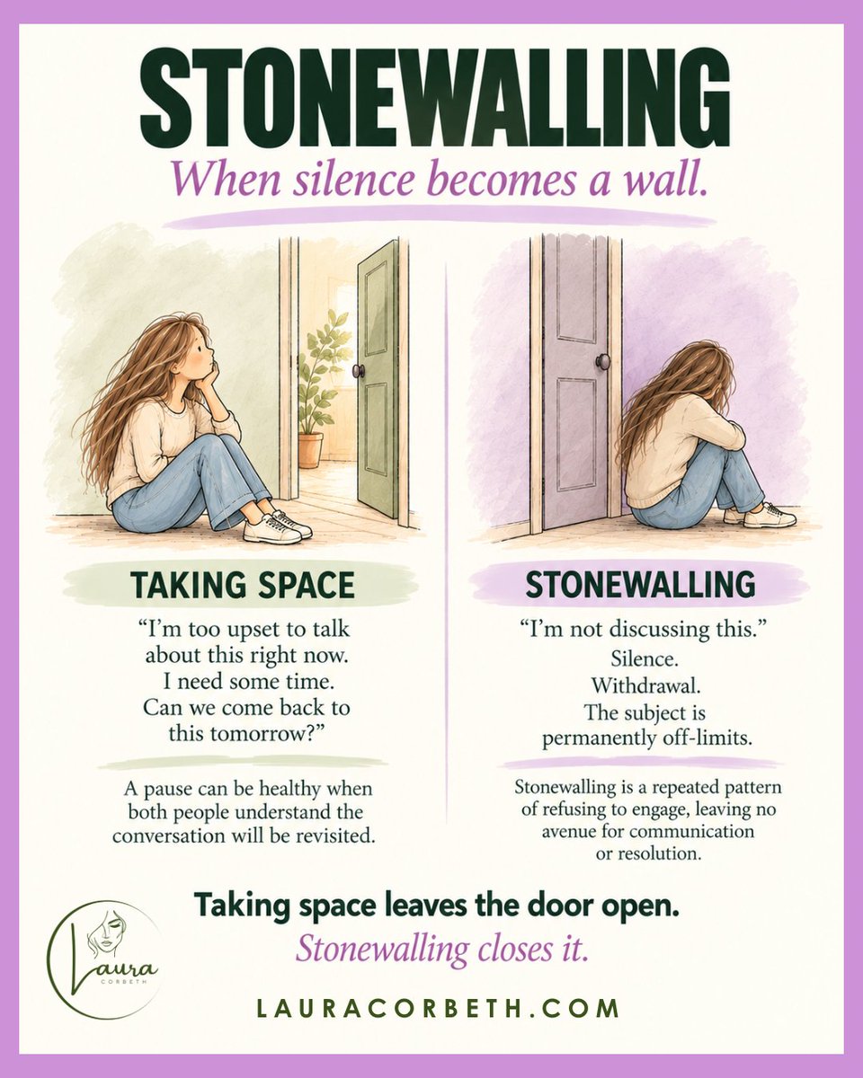 laura_corbeth's tweet photo. Taking space and stonewalling are not the same.

Taking space says, “I need time, but we’ll come back to this.”

Stonewalling closes the door—refusing to engage, communicate or revisit the issue.

There’s a difference between a pause and shutting someone out.

#Stonewalling https://t.co/7Hu9V85yRU