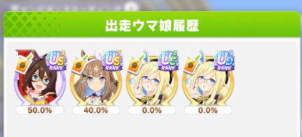 ferofero0823's tweet photo. 19-1
気づいた時にはブエナが先頭にいて一回負けた https://t.co/5B3AH4qPlV