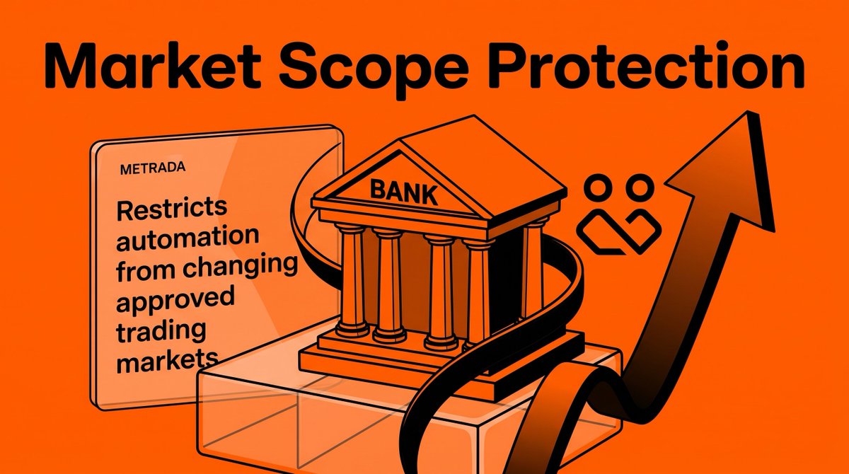MetradaHedge's tweet photo. Defined scope. Defined authority.

Metrada restricts automated actions to approved trading markets and predefined protection rules.

The system is built to manage a specific risk scenario without giving automation unrestricted control. https://t.co/VZXtkk4h9L