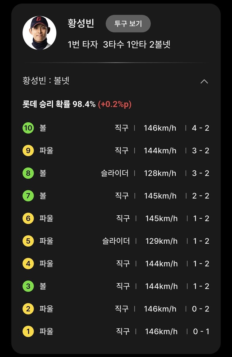 wakeupG0's tweet photo. 오늘 왤케 예뿌시지 ㅠㅠ 최고다 진짜 ................. https://t.co/oozlSXHOeS