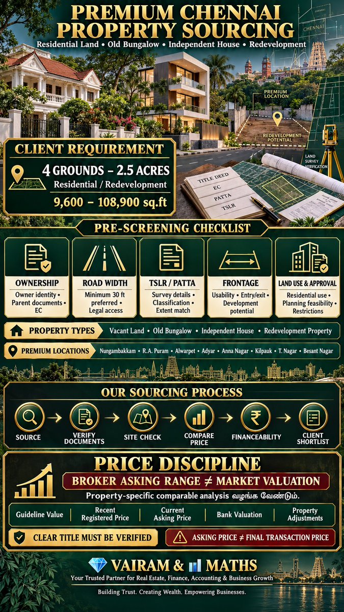 Propertiesloans's tweet photo. #VAIRAM #MATHS #VAIRAMandMATHS #PropertyIntelligence #RealEstateIntelligence #ChennaiRealEstate #TamilNaduRealEstate #Chengalpattu #Kancheepuram #Thiruvallur #MahindraCity #Kilambakkam #Paranur #SingaperumalKoil #Sriperumbudur #Oragadam #IndustrialProperty #CommercialProperty https://t.co/1QCrBLQTqp