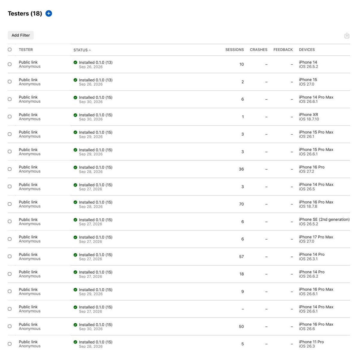 TeraWalletRH's tweet photo. We are pleased to announce that our ios closed beta has successfully onboarded its initial cohort of 18 testers, with active validation currently underway as we prepare for subsequent phase rollouts https://t.co/fpRBiyjEm7