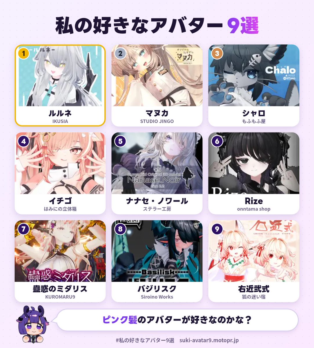 Toba_040's tweet photo. 私の好きなアバター1位は、ルルネでした！
あなたも好きなアバター9選を作ってみる▼
https://t.co/P0SXHrGxo9
#私の好きなアバター9選 https://t.co/QqwRchxQdy