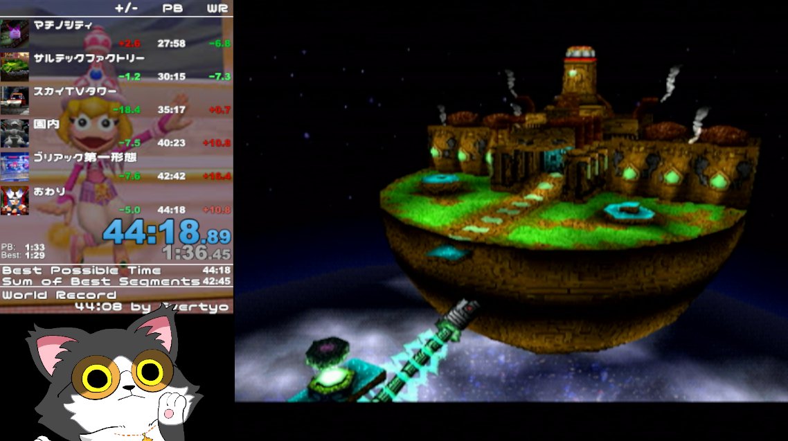 eldoradoisgod's tweet photo. 初代サルゲッチュ Any%RTA
自己ベスト更新！！！

44:18 ← 44:23

ほぼ一年ぶりやったあああああああああああああああああああああ！！
世界まであと10秒！！いくぞおおおおおおおおおおおおおおお
勝つ勝つ勝つ勝つ勝つ勝つ勝つ勝つ勝つ勝つ https://t.co/O01Jkg4yaA