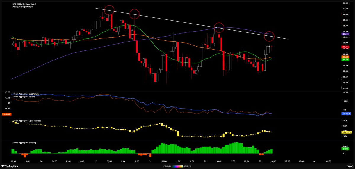 CacheTrading tweet picture
