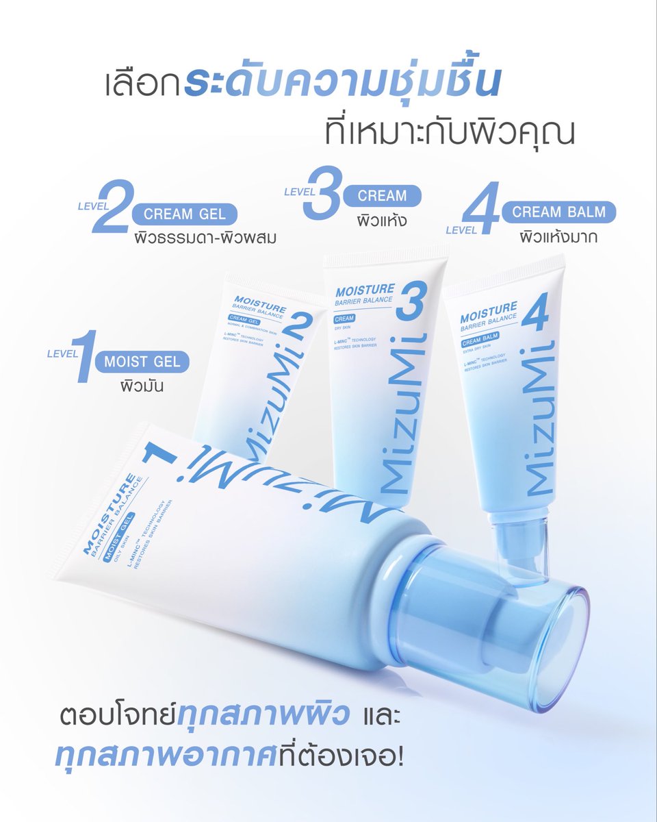 PhuwinOfficial's tweet photo. ⋆˙⟡𓂃 𓈒 #MizuMixPHUWIN

MizuMi Moisture Barrier Balance 4 Levels มีให้เลือกตามสภาพผิว

💧Level 1 - สำหรับผิวมัน Moist gel
💧Level 2 - สำหรับผิวธรรมดา–ผิวผสม Cream gel
💧Level 3 - สำหรับผิวแห้ง เนื้อ Cream
💧Level 4 - สำหรับผิวแห้งมาก เนื้อ Cream Balm

PHUWIN MIZUMI MOIST BA

❥@phuwintang🍯
#phuwintang