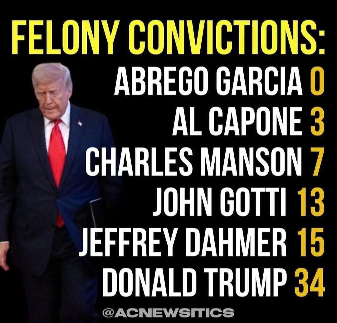 AllThingzTRUMP's tweet photo. Facts: https://t.co/YjqlGCk7IU