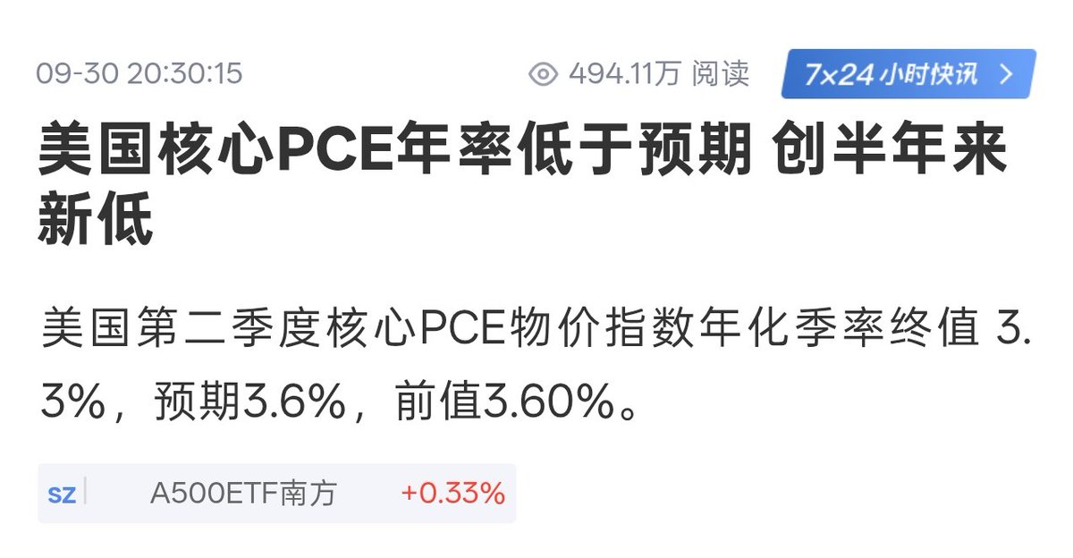 陳威廉 的图片 1