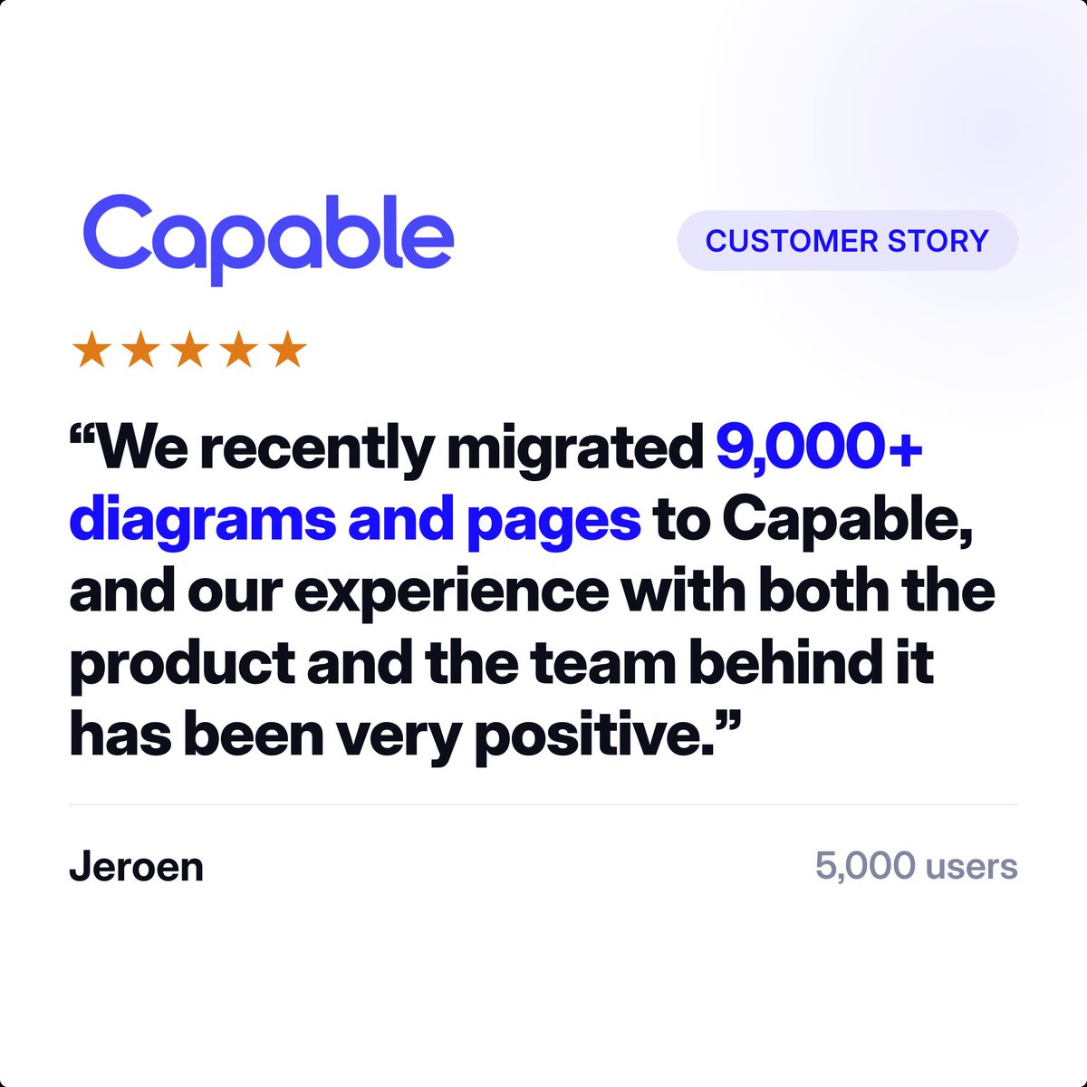 GoCapable tweet picture
