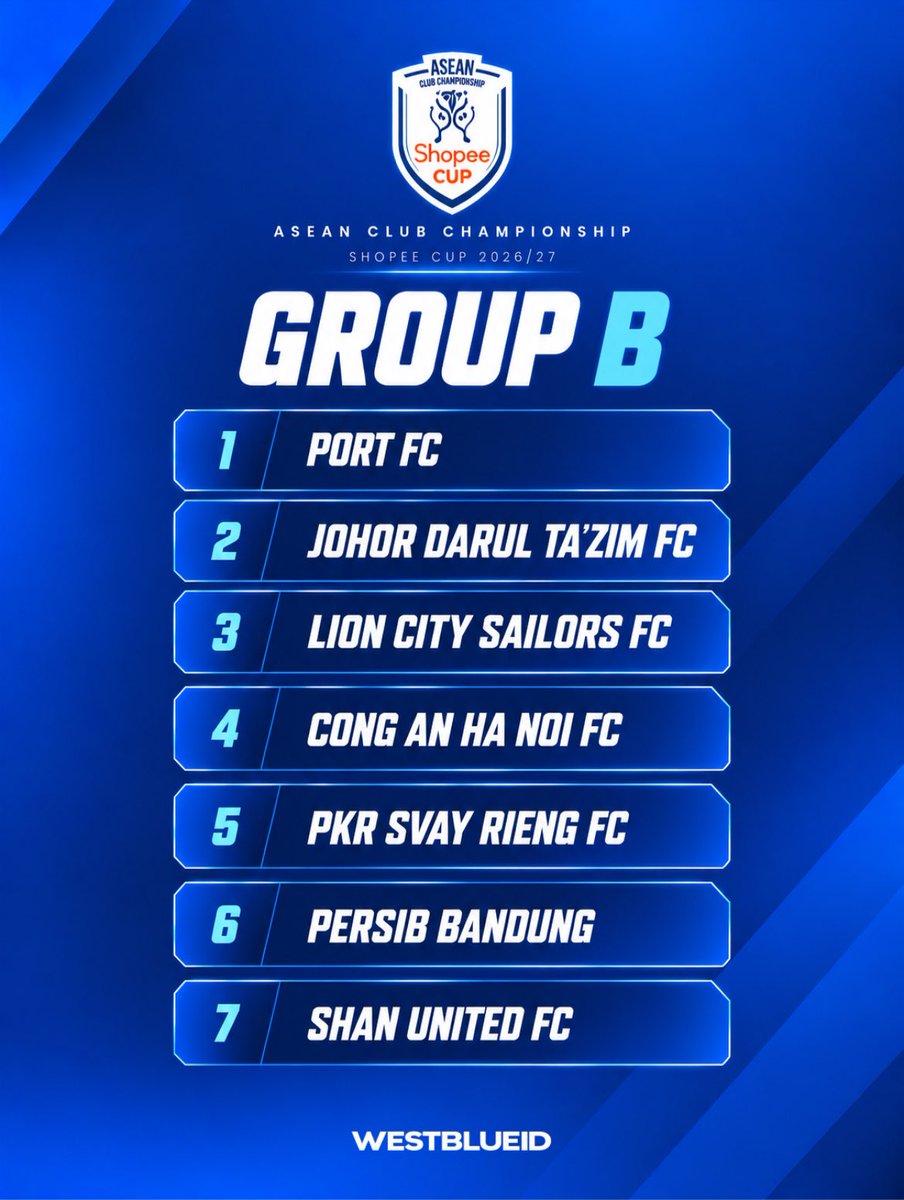 Kaniell_'s tweet photo. 🚨ASEAN Club Championship Shopee Cup 2026/27.

PERSIB berada di Grup B ASEAN Club Championship Shopee Cup 2026/27.

🇹🇭 Port FC
🇲🇾 Johor Darul Ta’zim
🇸🇬 Lion City Sailors
🇻🇳 Cong An Ha Noi
🇰🇭 PKR Svay Rieng
🇮🇩 PERSIB Bandung
🇲🇲 Shan United https://t.co/oa53wqIhbH