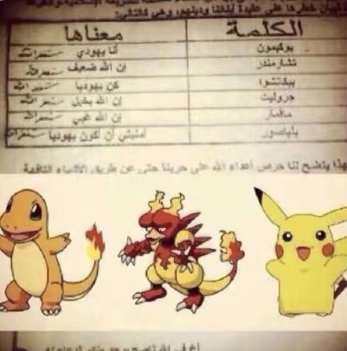 seranbadery's tweet photo. احنا كيف كنا نصدق هاي الأشياء يوم عن يوم يكتشف انهم كذابيييين ومتلاعبين 
#نسويات_اليمن #٢٠٣٠_بلا_نقاب #وجهك_هويتك_موعورة #النسوية_وعي #معتقلات_المنازل #صوت_المرأة_ليبيا https://t.co/qZVMQ6Aoza
