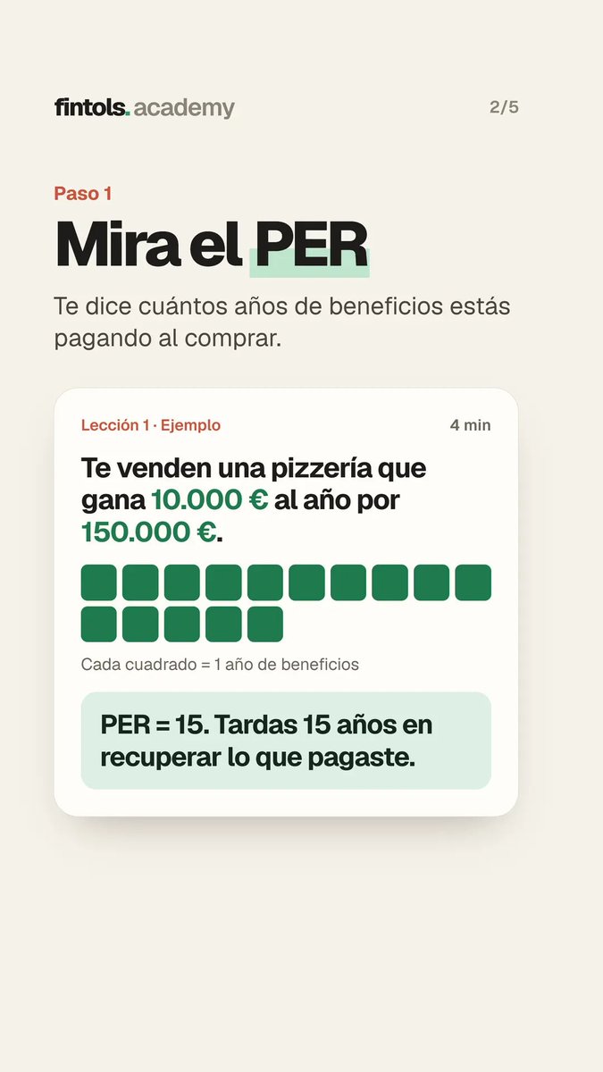 fintolsweb's tweet photo. Aprende a analizar acciones con nosotros. https://t.co/f9wOQ49Cs4