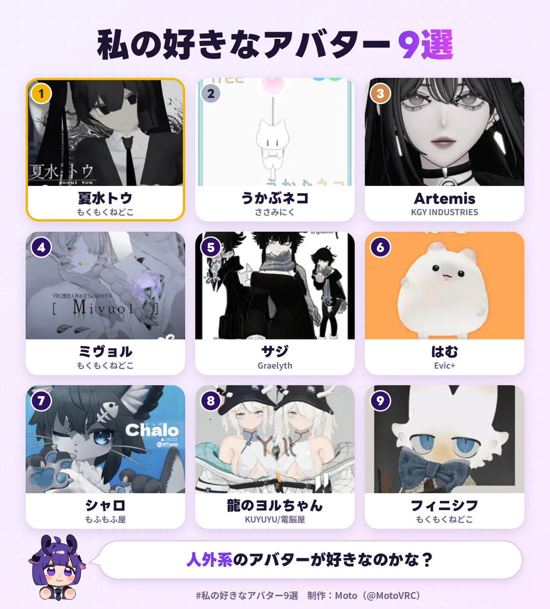 nen3pi's tweet photo. 私の好きなアバター1位は、夏水トウでした！
あなたも好きなアバター9選を作ってみる▼ https://t.co/uilKNO7Nhy #私の好きなアバター9選 https://t.co/DXO81qUene