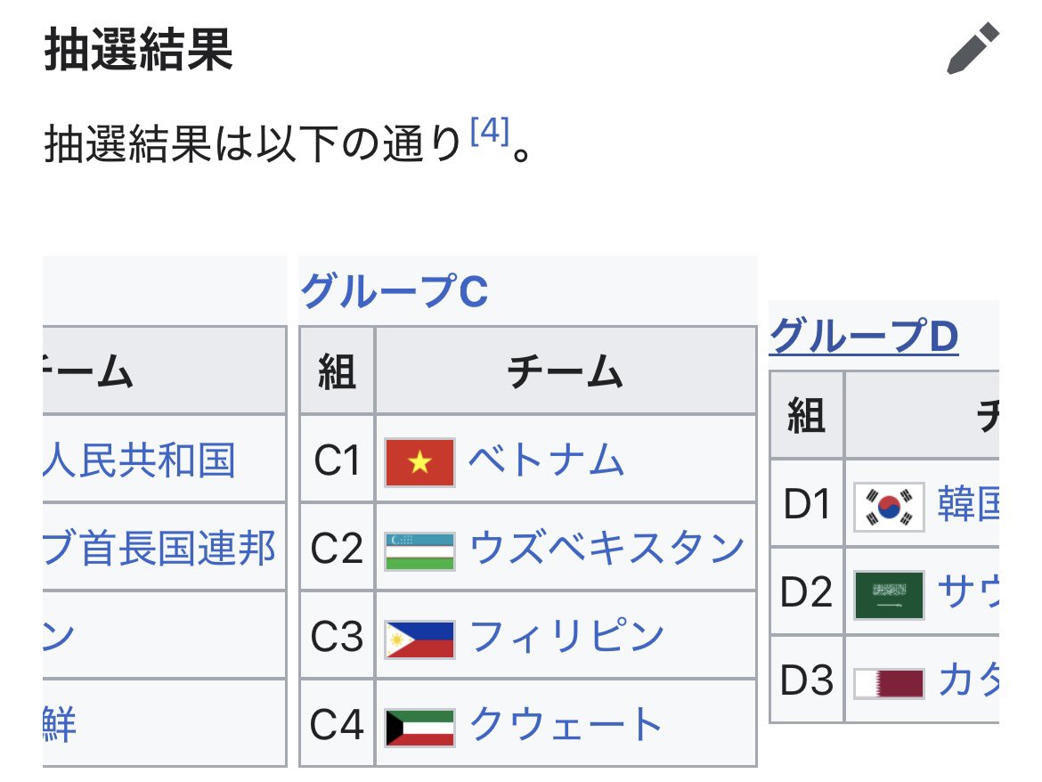recurrent_life's tweet photo. アジア大会サッカーウズベキスタン代表
グループCだった https://t.co/rqtqPs1xT2
