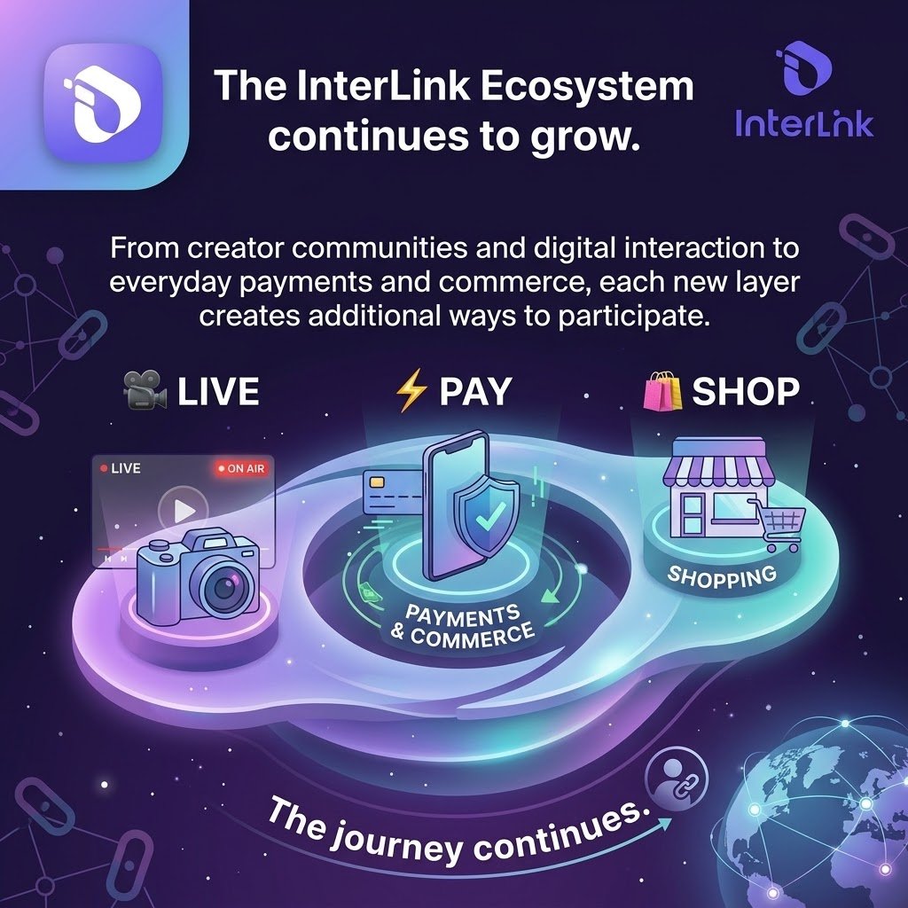 bil52537's tweet photo. The InterLink universe is expanding! 🚀
From digital communities to daily transactions, we’re bridging connection and commerce.
🎥 Live | ⚡ Pay | 🛍️ Shop
The future of interaction is here. 🔥
#InterLink #ITLG #ITL https://t.co/ll1Dn3CHO2