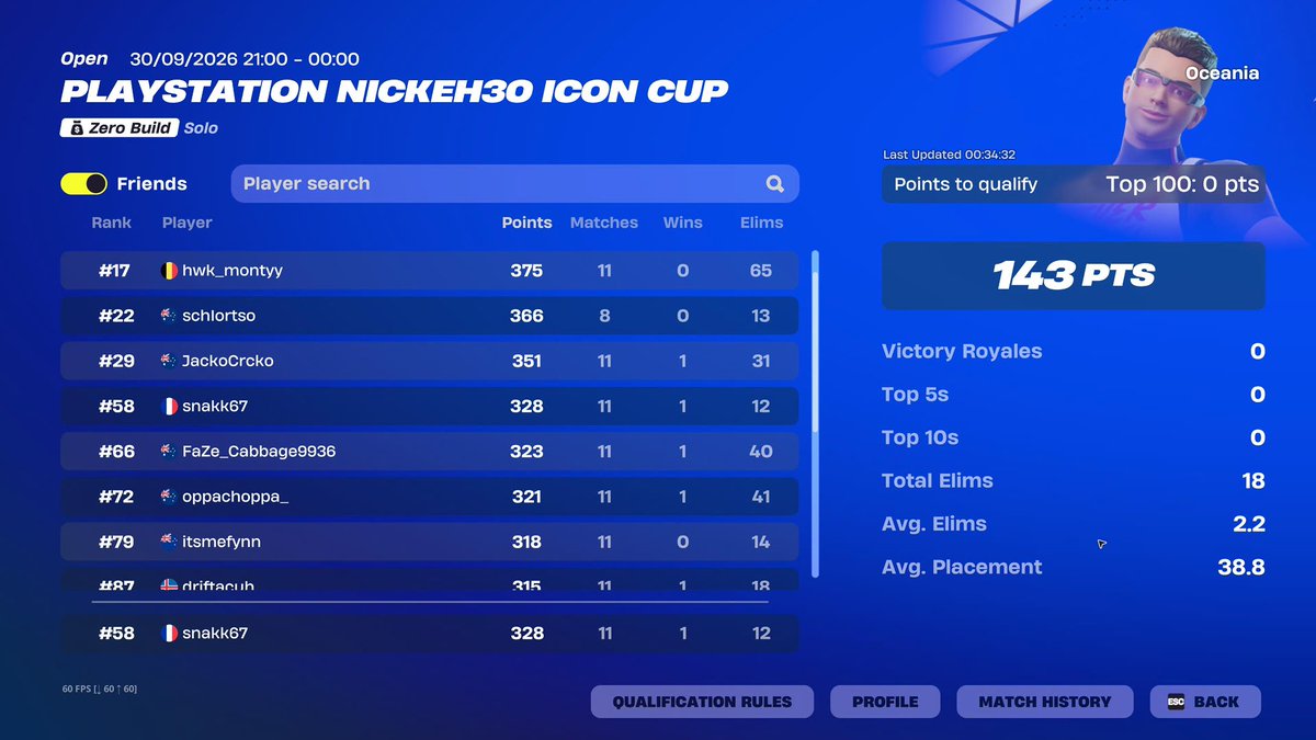 hungrycat93's tweet photo. Qualled ps cup whilst getting fraggy 😎
@NickEh30 cheers for the skin bro https://t.co/RfD0iUWU2h