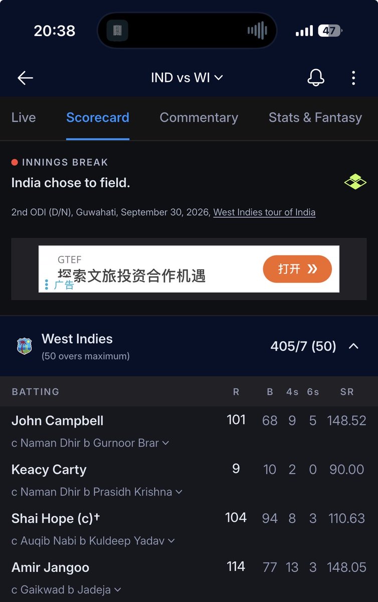 RLadocha1004's tweet photo. Spicy pitch was it Mr Carty? 

#cricket #india #westindies https://t.co/jZW6QNRmyw