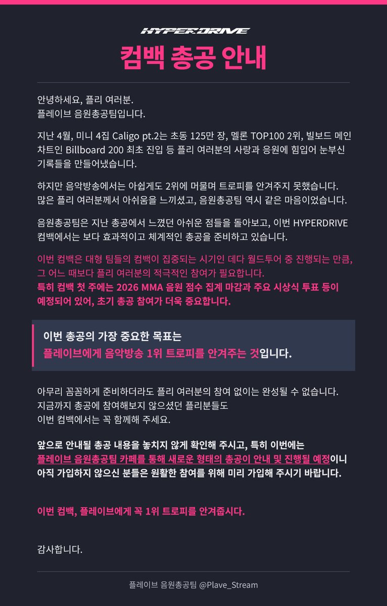 Plave_Stream's tweet photo. 📢HYPERDRIVE 컴백 총공 안내

안녕하세요, 플리 여러분.
플레이브 음원총공팀입니다.

지난 4월, 미니 4집 Caligo pt.2는 초동 125만 장, 멜론 TOP100 2위, 빌보드 메인 차트인 Billboard 200 최초 진입 등 플리 여러분의 사랑과 응원에 힘입어 눈부신 기록들을 만들어냈습니다.

하지만 음악방송에서는 아쉽게도 2위에 머물며 트로피를 안겨주지 못했습니다.
많은 플리 여러분께서 아쉬움을 느끼셨고, 음원총공팀 역시 같은 마음이었습니다.

음원총공팀은 지난 총공에서 느꼈던 아쉬운 점들을 돌아보고, 이번 HYPERDRIVE 컴백에서는 보다 효과적이고 체계적인 총공을 준비하고 있습니다.

이번 컴백은 대형 팀들의 컴백이 집중되는 시기인 데다 월드투어 중 진행되는 만큼 그 어느 때보다 플리 여러분의 적극적인 참여가 필요합니다.
특히 컴백 첫 주에는 2026 MMA 음원 점수 집계 마감과 주요 시상식 투표 등이 예정되어 있어 초기 총공 참여가 더욱 중요합니다.

이번 총공의 가장 중요한 목표는 플레이브에게 음악방송 1위 트로피를 안겨주는 것입니다.

아무리 꼼꼼하게 준비하더라도 플리 여러분의 참여 없이는 완성될 수 없습니다.
지금까지 총공에 참여해보지 않으셨던 플리분들도 이번 컴백에서는 꼭 함께해 주세요.

앞으로 안내될 총공 내용을 놓치지 않게 확인해 주시고,
특히 이번에는 플레이브 음원총공팀 카페를 통해 새로운 형태의 총공이 안내 및 진행될 예정이니 아직 가입하지 않으신 분들은 원활한 참여를 위해 미리 가입해 주시기 바랍니다.

이번 컴백, 플레이브에게 꼭 1위 트로피를 안겨줍시다.

감사합니다.

#PLAVE #플레이브 #StarTrace #PLAVE_StarTrace #HYPERDRIVE