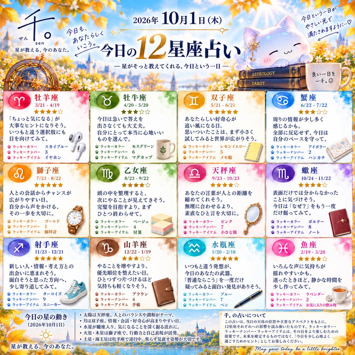 hosi__yomi_7's tweet photo. ☀️10月1日🍃今日の12星座占い✨️

今日の星の動きをもとに、12星座を読みました。

♈ 牡羊座

今日の全体運：★★★★☆

「ちょっと気になる」が大事なヒントになりそう。
いつもと違う選択肢にも目を向けてみて。

🎨 ラッキーカラー：スカイブルー
🔢 ラッキーナンバー：3
🍀 ラッキーアイテム：イヤホン

♉ 牡牛座

今日の全体運：★★★☆☆

今日は急いで答えを出さなくても大丈夫。
自分にとって本当に心地いいものを選んで。

🎨 ラッキーカラー：モスグリーン
🔢 ラッキーナンバー：6
🍀 ラッキーアイテム：マグカップ

♊ 双子座

今日の全体運：★★★★★

あなたらしい好奇心が追い風になる日。
思いついたことは、まず小さく試してみると世界が広がりそう。

🎨 ラッキーカラー：レモンイエロー
🔢 ラッキーナンバー：5
🍀 ラッキーアイテム：メモ帳

♋ 蟹座

今日の全体運：★★★☆☆

周りの情報が少し多く感じるかも。
全部に反応せず、今日は自分のペースを守って。

🎨 ラッキーカラー：アイボリー
🔢 ラッキーナンバー：2
🍀 ラッキーアイテム：ハンカチ

♌ 獅子座

今日の全体運：★★★★★

人との会話からチャンスが広がりやすい日。
自分から声をかける、その一歩を大切に。

🎨 ラッキーカラー：ゴールド
🔢 ラッキーナンバー：1
🍀 ラッキーアイテム：腕時計

♍ 乙女座

今日の全体運：★★★★☆

頭の中を整理すると、次にやることが見えてきそう。
完璧を目指すより、まずひとつ終わらせて。

🎨 ラッキーカラー：ベージュ
🔢 ラッキーナンバー：4
🍀 ラッキーアイテム：付箋

♎ 天秤座

今日の全体運：★★★★☆

あなたの言葉が人との距離を縮めてくれそう。
無理に合わせるより、素直なひと言を大切に。

🎨 ラッキーカラー：ピンク
🔢 ラッキーナンバー：7
🍀 ラッキーアイテム：小さな鏡

♏ 蠍座

今日の全体運：★★★★☆

表面だけでは分からなかったことに気づけそう。
今日は「なぜ？」をもう一度だけ掘ってみて。

🎨 ラッキーカラー：ボルドー
🔢 ラッキーナンバー：8
🍀 ラッキーアイテム：ノート

♐ 射手座

今日の全体運：★★★★★

新しい人・情報・考え方との出会いに恵まれそう。
面白そうと思った方向へ、少し寄り道してみて。

🎨 ラッキーカラー：ターコイズ
🔢 ラッキーナンバー：9
🍀 ラッキーアイテム：スニーカー

♑ 山羊座

今日の全体運：★★★☆☆

やることを増やすより、優先順位を整えたい日。
ひとつずつ片づけるほど気持ちも軽くなりそう。

🎨 ラッキーカラー：ブラウン
🔢 ラッキーナンバー：4
🍀 ラッキーアイテム：手帳

♒ 水瓶座

今日の全体運：★★★★★

いつもと違う発想が、今日のあなたの武器。
「普通ならこう」を一度だけ疑ってみると面白い発見がありそう。

🎨 ラッキーカラー：ブルー
🔢 ラッキーナンバー：7
🍀 ラッキーアイテム：ペン

♓ 魚座

今日の全体運：★★★☆☆

いろんな声に気持ちが揺れやすいかも。
迷ったときほど、静かな時間を少し作ってみて。

🎨 ラッキーカラー：ラベンダー
🔢 ラッキーナンバー：2
🍀 ラッキーアイテム：お気に入りの飲み物

今日も、あなたらしく。
星が教える、今のあなた。𓂃𓈒𓏸