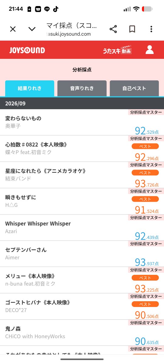 elma_escape's tweet photo. 調子よさげ https://t.co/5v8qlNa8rd