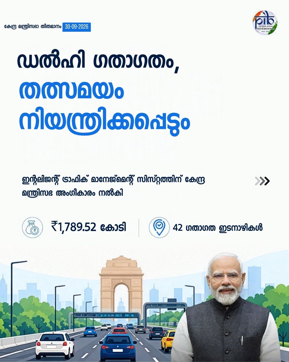 PIBTvpm's tweet photo. ഒരൊറ്റ ശൃംഖല. സ്മാർട്ട് ട്രാഫിക്. സുരക്ഷിത ഡൽഹി
ഡൽഹിയിൽ ഇൻ്റലിജൻ്റ് ട്രാഫിക് മാനേജ്മെൻ്റ് സിസ്റ്റം (#ITMS) സ്ഥാപിക്കാൻ ₹1,789.52 കോടി വകയിരുത്തി കേന്ദ്ര മന്ത്രിസഭ!
#CabinetDecisions #Delhi #TrafficManagement #SmartMobility #RoadSafety https://t.co/hGPZGbThZ6