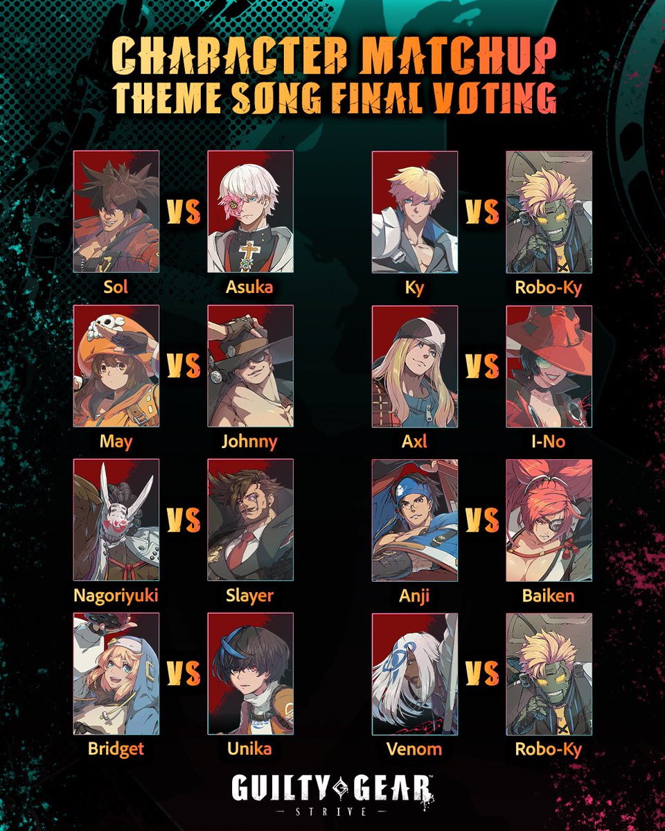 ASW_official_EU's tweet photo. Which #GGST matchup deserves its own theme? 🎶

The choice is yours. Cast your vote before 13 October and help decide which legendary battle gets its own theme!
👉 https://t.co/cW0Hsk4ztc https://t.co/tiSx8XMpWj