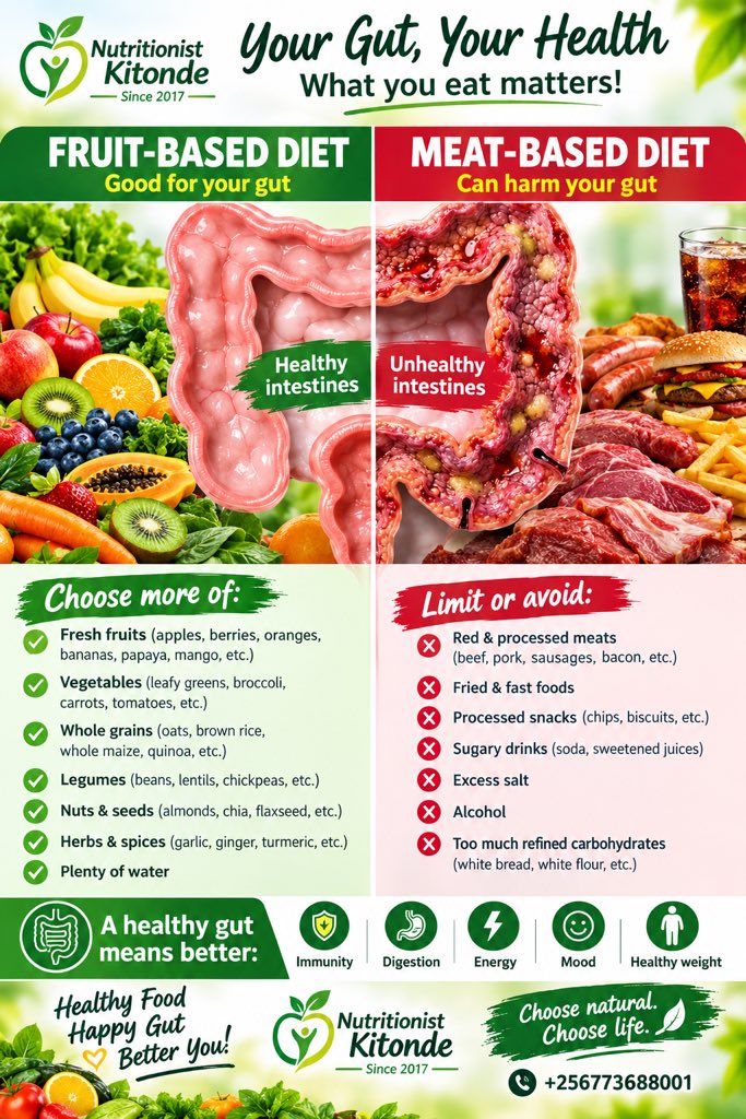 KitondeNutri's tweet photo. 🥗 Your gut health starts with what you eat!

Choose more fruits, vegetables, whole grains, legumes, nuts, seeds and plenty of water. Limit highly processed foods, sugary drinks, fried foods and excessive processed/red meat.

Healthy food • Happy gut • Better you! 🌿❤️ https://t.co/BgpKSxh4F9