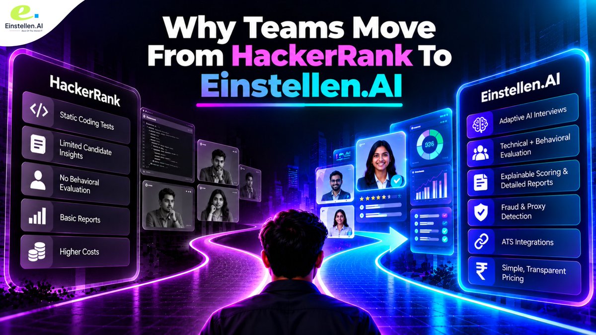 EinstellenAI's tweet photo. What are you really measuring in technical hiring?

Code? Reasoning? Problem-solving?

See how https://t.co/uR3VnT2o48 compares with HackerRank 👇
https://t.co/ZNxLd8FmwT

#EinstellenAI #HackerRank #AIHiring #TechRecruitment #SmartHiring https://t.co/PNNafYW2Ly