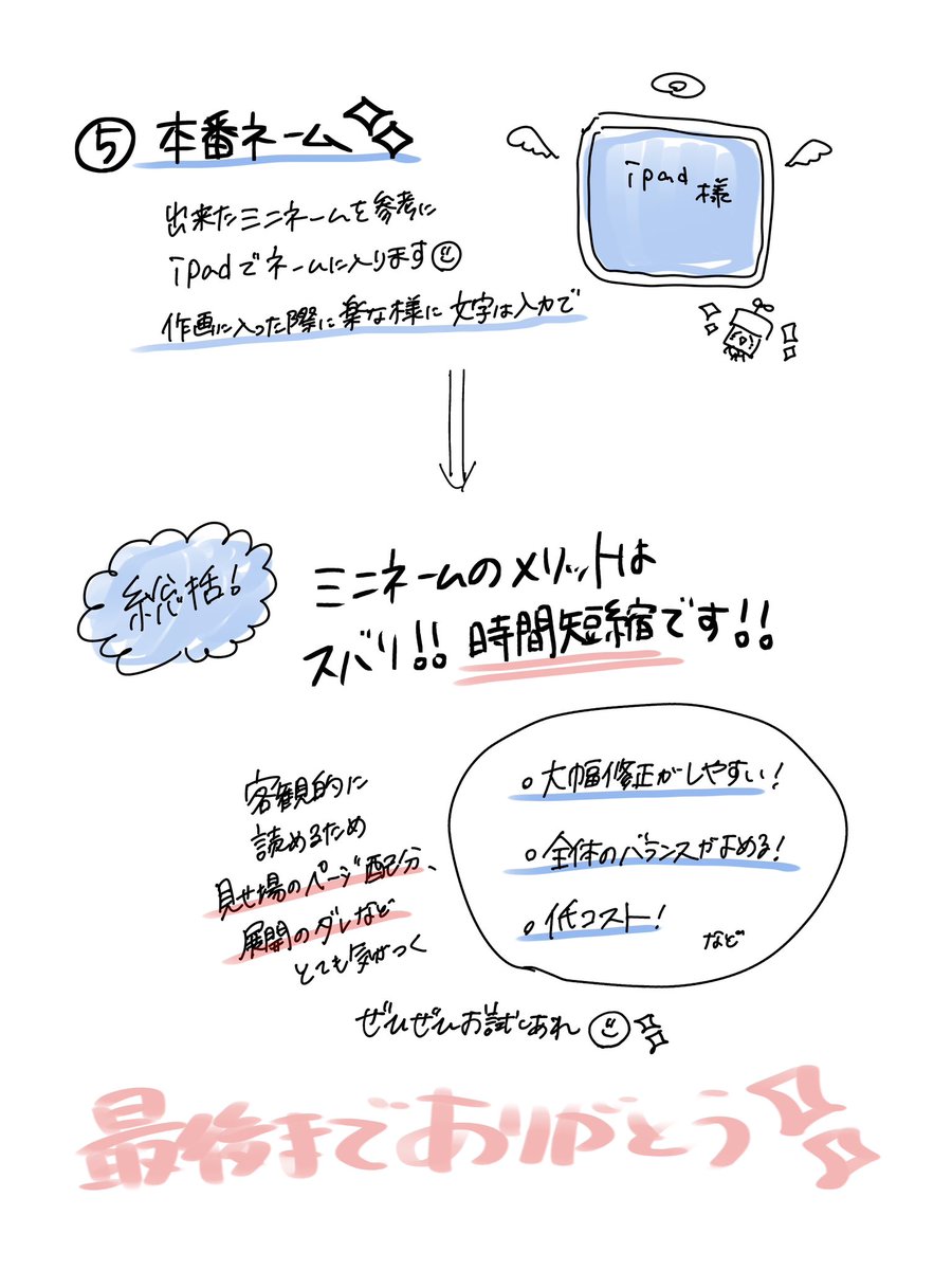 hachino_nae's tweet photo. 現役漫画家がおすすめする「ミニネーム」の作り方です✍💮

きちんと描くと時間がかかるのでセリフとコマ割りを中心にざっくり決めますꕤ︎︎·͜·🍀

このやり方でネームが楽になりました✨️
ぜひ試してみてください(*ᴗˬᴗ)

#創作漫画 #漫画制作 https://t.co/U4ToXiQAr4