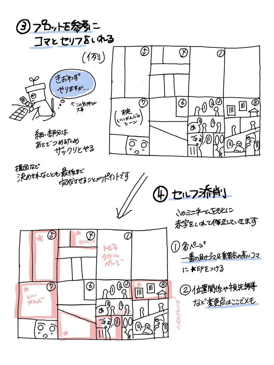 hachino_nae's tweet photo. 現役漫画家がおすすめする「ミニネーム」の作り方です✍💮

きちんと描くと時間がかかるのでセリフとコマ割りを中心にざっくり決めますꕤ︎︎·͜·🍀

このやり方でネームが楽になりました✨️
ぜひ試してみてください(*ᴗˬᴗ)

#創作漫画 #漫画制作 https://t.co/U4ToXiQAr4