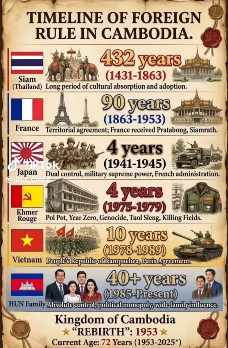 OverRock13's tweet photo. @NathanPSouthern 😂💩🇰🇭 https://t.co/hS9Q65tP0p
