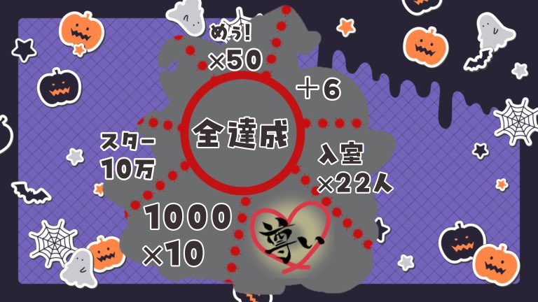 Rurili__alice's tweet photo. 【緊急】
ハロウィンＳＤパネル開け‼️
駆け込みバッジ大歓迎です😭😭😭 https://t.co/vdCimTeRas