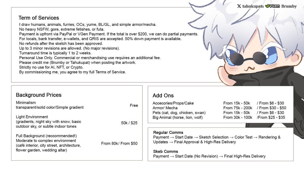 tahukupats's tweet photo. Brumby's Commission Sheet
Vgen: https://t.co/coZxFiduYP
Comm GG: https://t.co/C2wtck0u2T https://t.co/rHgGySFAne