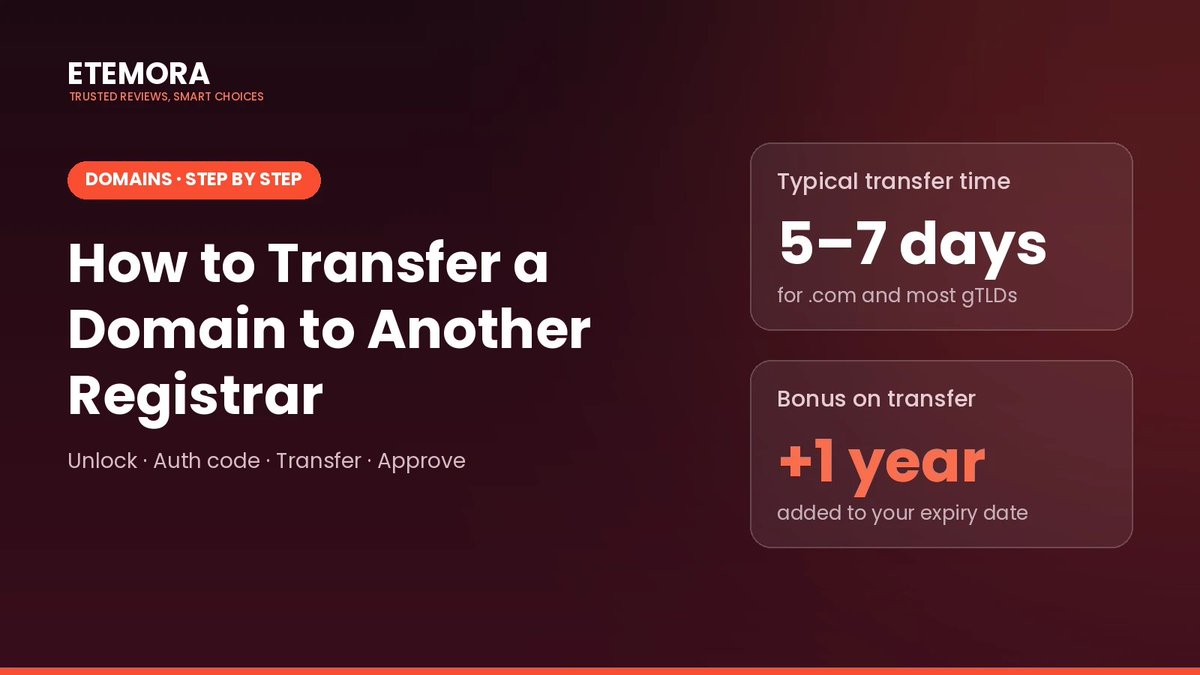 etemora_'s tweet photo. Moving your domain to a new registrar? Unlock it, grab the auth code, back up your DNS, and keep your site and email online the whole time.

7-step guide 👇
https://t.co/0sXGcZ2IPy

#DomainTransfer #WebsiteTips https://t.co/lrOZe1prlv