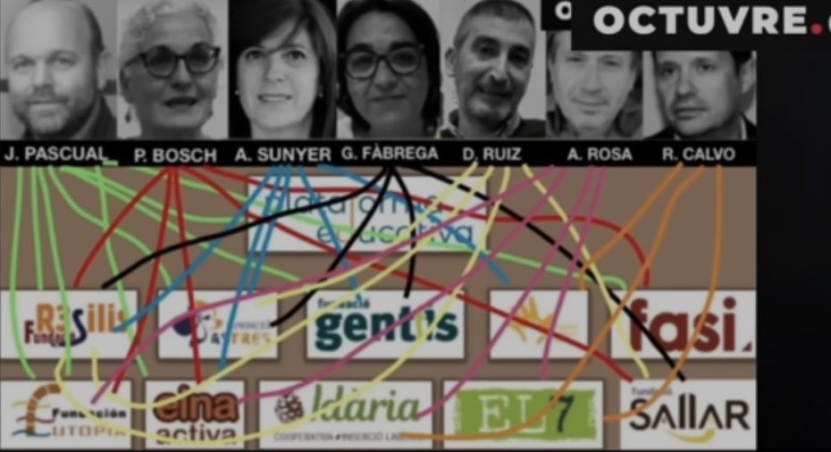 viquirepublica's tweet photo. Ja que estem tan posats amb els grans tenidors…

Que si tens 2 pisos. Que si en tens 3. Que si en tens 5 …

Què us sembla si comencem a parlar dels que en tenen centenars finançats amb diners públics?

500 habitatges.

500 habitatges amb una operació de 30 milions d’euros de finançament a 75 anys, finançats per tots els catalans.

La Fundació Sallar, creada el 2024, és l’encarregada d’assumir la Borsa d’Habitatge de Resilis. Ambdues formen part de Plataforma Educativa, una xarxa de fundacions i entitats.

Fundacions i entitats amb polèmiques milionàries, entre elles el cas DGAIA, en què la Sindicatura de Comptes ha detectat 4,7M€ en pagaments indeguts.

I aquests 500 pisos es financen amb una estructura de subvencions públiques pagada per tots, destinada a sostenir l’operació.

Però escolta tu…

D’aquest no se’n diu gran tenidor.

Ni grans campanyes.
Ni discursos als diaris.
Ni pancartes.
Ni tertúlies.
Ni acampades. 

500 pisos! 

Però aquí, curiosament, la paraula «gran tenidor» desapareix.

I mentre uns compten pisos, altres compten subvencions, càrrecs i sous.

Càrrecs repartits entre deu fundacions, amb sous que superen de llarg els 90.000 euros. 

Ens desvien cap on volen.
Topen el que volen.
I aquí ningú diu res.

Amb 500 pisos, ni xit. 
Però, ojut! 
Amb 2, ets el culpable d’absolutament tot. 

De traca.