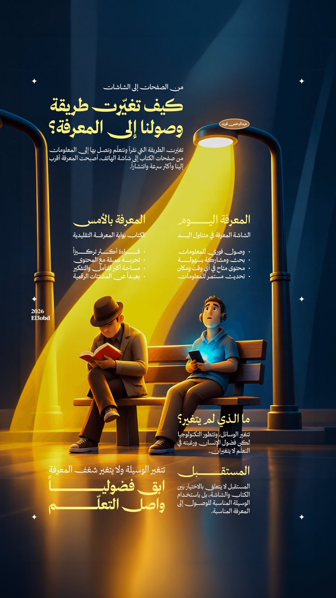 turboospeed's tweet photo. ابق فضوليا … واصل التعلم 📚
.
.
.
#infographic #graphic #design #vector #graphicdesigner #infographics #inspiration #viralpost #information #Infographic #DesignInspiration #GraphicDesign #VisualContent #PinterestDesign #CreativeDesign #DigitalArt #DesignIdeas https://t.co/ykz8mmI7JD