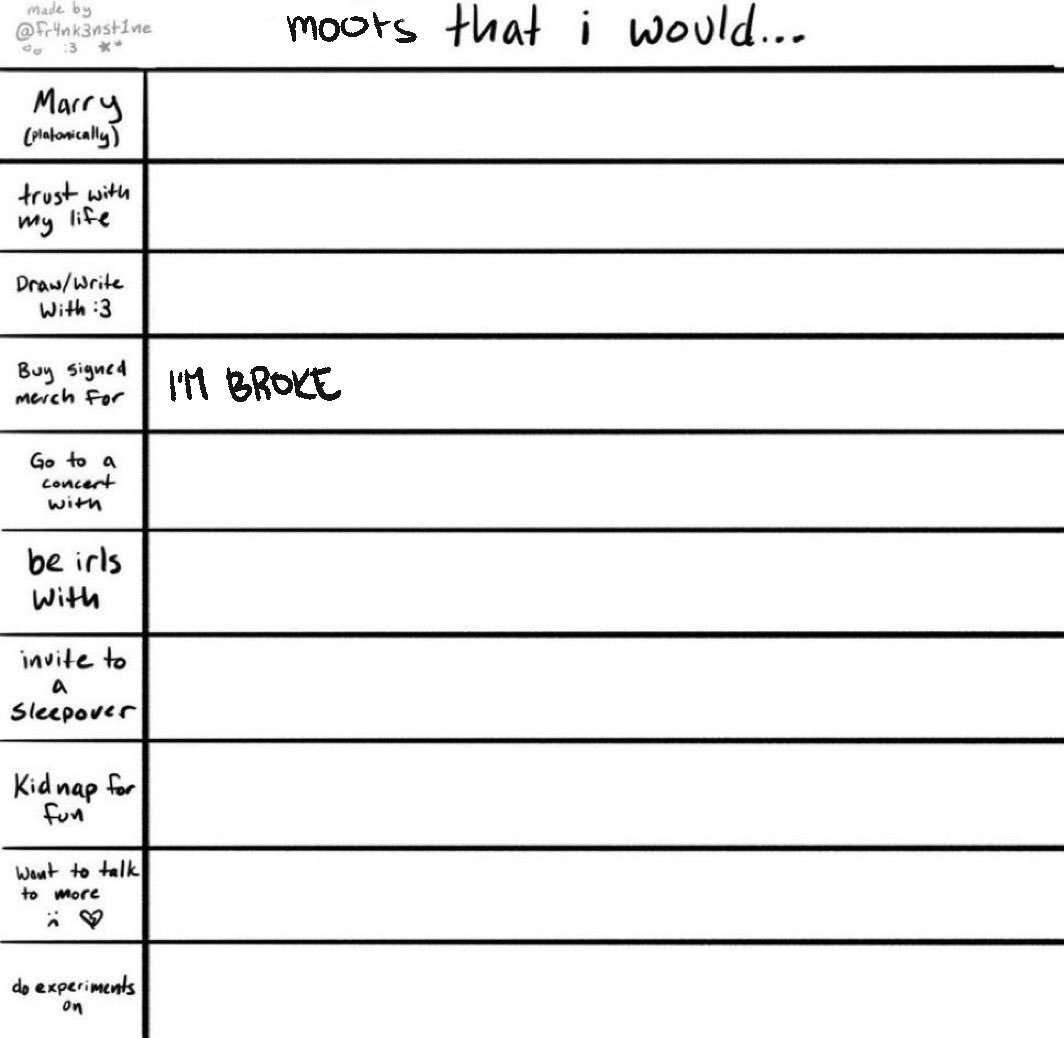 nilettre's tweet photo. I normally don't do these things, 
however this one seems fun. https://t.co/FWZcqMct2U