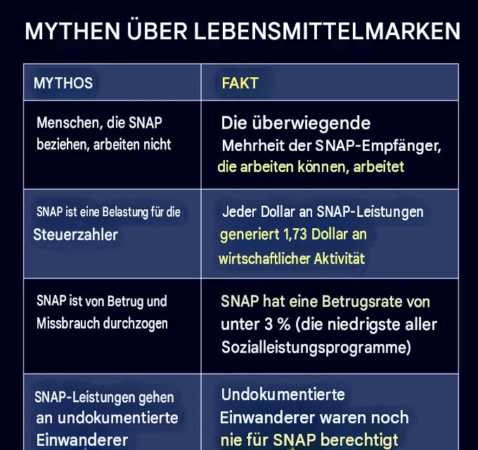 CaChCarin's tweet photo. @Roger_Negan Durch das ständige Wiederholen werden es mehr Leute glauben als einem lieb sein dürfte. https://t.co/5KQkenDPFd