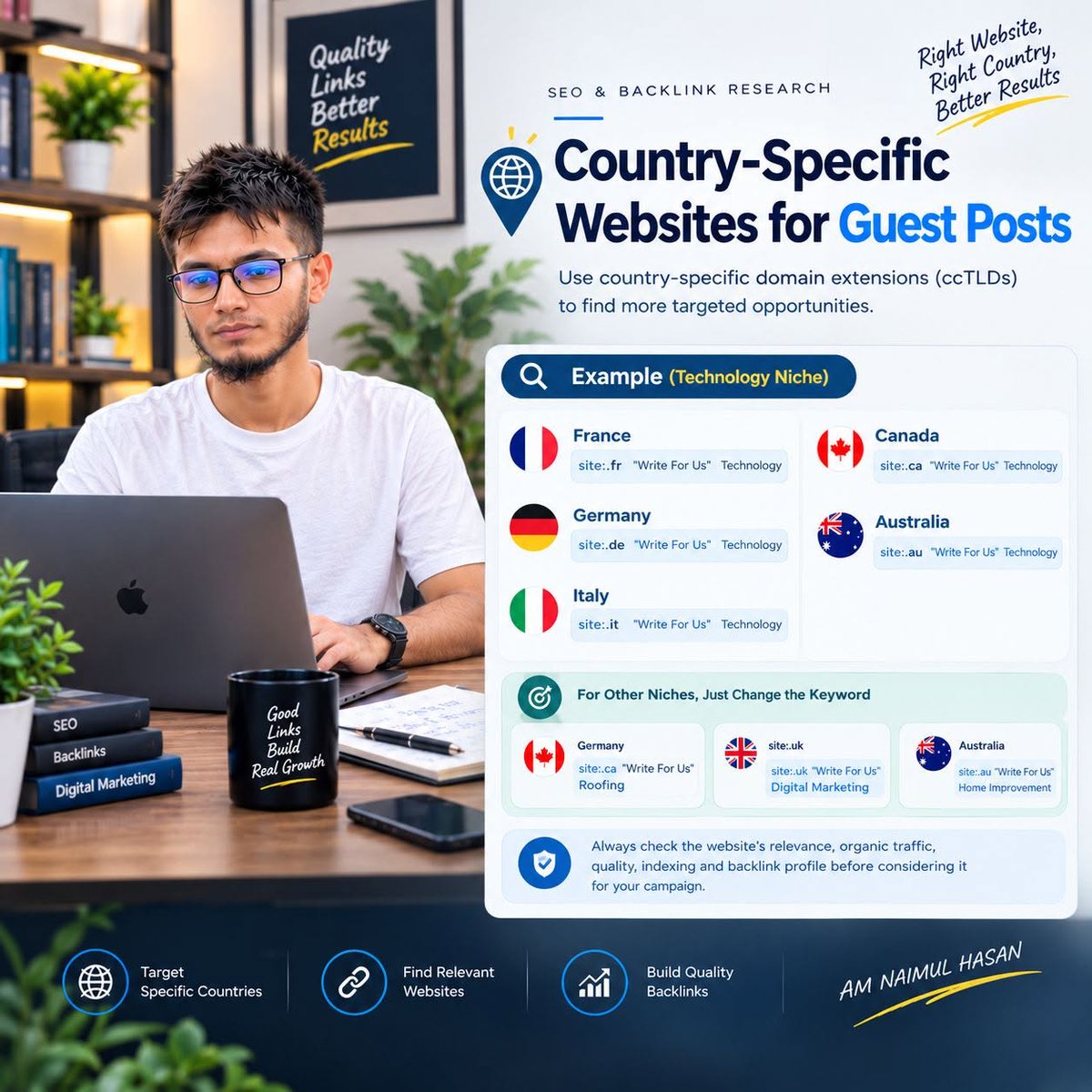 amnaimulhasan's tweet photo. Looking for guest post or niche edit opportunities in a specific country?
https://t.co/vaZiJ9sFPq
#GuestPosting #NicheEdits #LinkBuilding #Backlinks #OffPageSEO #LocalSEO https://t.co/CPnfZgFuBP