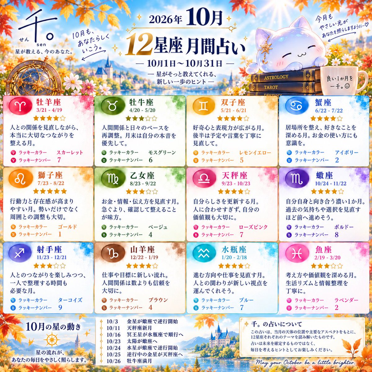 hosi__yomi_7's tweet photo. 【☀️2026年10月｜12星座10月運勢🌙】

♈ 牡羊座

10月の全体運：★★★★☆

人との関係を見直しながら、
本当に大切なつながりを整えていく1か月。

勢いだけで答えを出すより、相手の話を聞いてから考えることで見えてくるものがありそうです。

🎨 ラッキーカラー：スカーレット
🔢 ラッキーナンバー：7

♉ 牡牛座

10月の全体運：★★★☆☆

人間関係と毎日のペースを整えたい月。

「今までこうしてきたから」だけで続けず、心地よく続けられる形へ少しずつ調整してみて。

月末の牡牛座満月は、自分自身について一区切りを感じやすいポイントです。

🎨 ラッキーカラー：モスグリーン
🔢 ラッキーナンバー：6

♊ 双子座

10月の全体運：★★★★☆

好奇心と表現力を活かしたい1か月。

好きなことや「ちょっとやってみたい」と思ったことには、素直に触れてみて。

ただし後半は水星が逆行へ。予定や言葉の行き違いは、いつもより丁寧に確認すると安心です。

🎨 ラッキーカラー：レモンイエロー
🔢 ラッキーナンバー：5

♋ 蟹座

10月の全体運：★★★★☆

自分が安心できる場所や人を大切にしたい月。

外へ広げ続けるより、家・家族・身近な人・好きなことなど、自分の土台を整える時間を作ってみて。

🎨 ラッキーカラー：アイボリー
🔢 ラッキーナンバー：2

♌ 獅子座

10月の全体運：★★★★★

行動力と存在感を活かしやすい1か月。

火星と木星がともに獅子座を運行する10月は、「やってみたい」を行動へ移すエネルギーを感じやすそうです。実際、両天体は月を通して獅子座を運行します。

ただし勢いがあるときほど、周囲の声を聞く余裕も忘れずに。

🎨 ラッキーカラー：ゴールド
🔢 ラッキーナンバー：1

♍ 乙女座

10月の全体運：★★★☆☆

お金・情報・伝え方を整理したい1か月。

思いついた瞬間に決めるより、
「本当に必要？」と一度確認することで、余計なものを減らせそう。

特に後半は、連絡や予定をいつもより丁寧に。

🎨 ラッキーカラー：ベージュ
🔢 ラッキーナンバー：4

♎ 天秤座

10月の全体運：★★★★☆

「これからの自分」を考える1か月。

10月前半は太陽が天秤座を運行し、11日には天秤座で新月を迎えます。自分らしさや、人との付き合い方を更新するきっかけを作りやすい時期です。

25日には逆行中の金星も天秤座へ戻ります。昔好きだったことや、大切にしていた価値観を思い出すこともありそう。

🎨 ラッキーカラー：ローズピンク
🔢 ラッキーナンバー：7

♏ 蠍座

10月の全体運：★★★★☆

自分自身とじっくり向き合う月。

水星と金星が蠍座を運行し、23日には太陽も蠍座へ。さらに金星・水星の逆行が絡むため、「昔はどう思っていたか」と「今どう思っているか」の違いに気づくこともありそうです。

急いで答えを決めなくても大丈夫。
今月は深く考えること自体に意味がありそうです。

🎨 ラッキーカラー：ボルドー
🔢 ラッキーナンバー：8

♐ 射手座

10月の全体運：★★★★☆

人とのつながりを楽しみながら、
一人で考える時間も大切にしたい月。

新しい情報や考え方には積極的に触れつつ、後半は予定を詰め込みすぎず、頭の中を整理する余白も残してみて。

🎨 ラッキーカラー：ターコイズ
🔢 ラッキーナンバー：9

♑ 山羊座

10月の全体運：★★★★☆

仕事や目標について、新しい流れを作っていく月。

前半は「これから何を目指すか」を整理し、後半は一人で抱えるより、人との信頼関係を大切にしてみて。

焦って結果を出すより、長く続けられる形を選ぶことがポイント。

🎨 ラッキーカラー：ブラウン
🔢 ラッキーナンバー：4

♒ 水瓶座

10月の全体運：★★★★☆

進む方向や仕事について考え直す機会がありそう。

「普通ならこうする」だけで決めず、
今の自分だから選べる道にも目を向けてみて。

16日には水瓶座の冥王星が順行へ転じます。長い目で考えてきた変化について、少しずつ前へ向かう感覚が戻る時期として読めます。

🎨 ラッキーカラー：ブルー
🔢 ラッキーナンバー：7

♓ 魚座

10月の全体運：★★★☆☆

自分の考え方や価値観を深めたい1か月。

いろいろな情報を集めるだけでなく、
「私はどう感じる？」と自分自身へ問いかけてみて。

お金や人との距離感についても、無理のない形へ整えていく時間になりそうです。

🎨 ラッキーカラー：ラベンダー
🔢 ラッキーナンバー：2

✄-------------------‐✄
👇🏻さらに詳しい内容はnoteで！目次で自分の星座にスグ飛べます☺️
https://t.co/ILk38nk5a4

#占い
#12星座占い
#今日の運勢
#今月の運勢