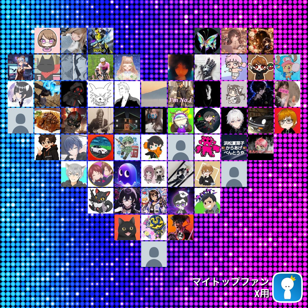 B14momotasuP's tweet photo. 凄い #マイトップファン #EndOfTheMonth ❤️ https://t.co/ZurfOtbTDh から https://t.co/wU9P7OD93k