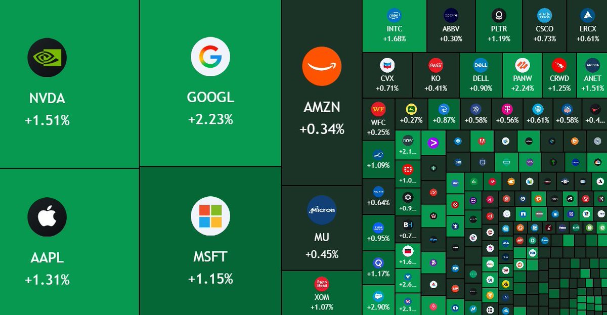 sevkan_nas's tweet photo. $COIN  HAHAHAHA 😂😂😂 COINBASE 💩💩💩 https://t.co/6jEVtA5XNp