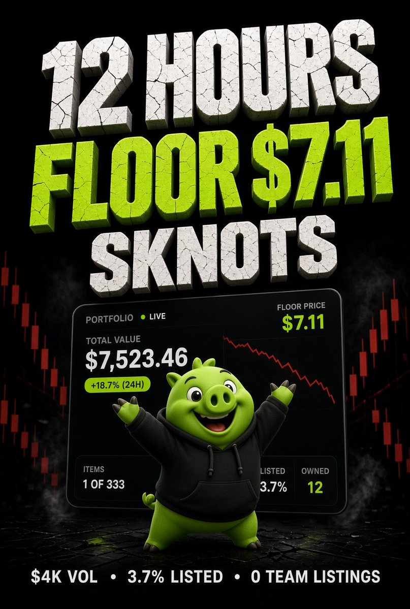 RealCashpig's tweet photo. SKNOTS first 12 hours.

floor $7.11
volume $4,040
124 listed (3.7%)
1,222 holders
free mint. 3 minute sellout. 0 team listings.
https://t.co/RCVqWENsCM
#SKNOTS https://t.co/egA5jN7qyt